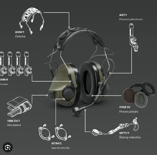 Навушники активні 3M MT14H418A-38 GN PELTOR&trade; ComTac&trade; VIII, зелені, 4-контакт (вихід PELTOR) 7100321461 фото